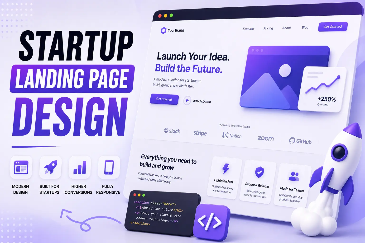 Startup Landing Page Design: The Complete Guide to Turning Visitors into Customers (2026)